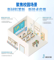 第84届教育装备展示会预告视频 第84届教育装备展示会预告视频